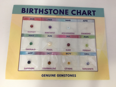 Birthstone Chart With (12) Genuine Gemstones