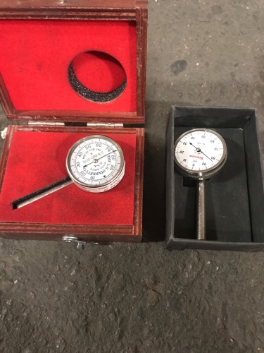 (2) Gauges