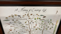 Framed “A History of Existing Life” Print - 2