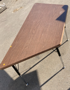 Tables (3)