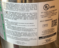 (2) Fire Extinguishers - 3