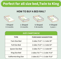 (2) Bed Rails For Toddlers Designed For Any Size Of Bed - 3