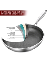 Stainless 10" Fry Pan Nonstick, And 4pk Solar Patio Lamps - 4