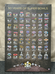 50 Years Of Super Bowls Canvas Wall Art