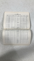 (5) Vintage 1963-1966 Department Of The Army Technical Bulletin Textbooks, (1) Vintage 1966 Viet Cong Mine Warfare Pamphlet - 3