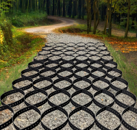 Geo Ground Grid For Gravel