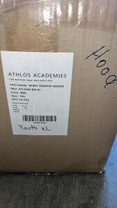 ATHLOS Academies