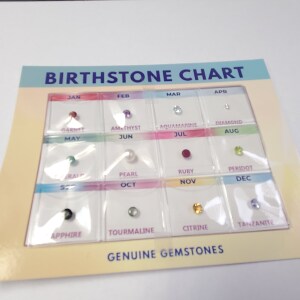 $400 Birthstone Chart