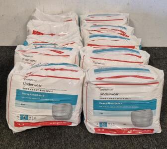 (10) Cardinal Health Underwear (New)