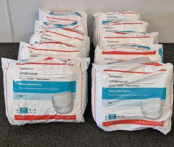 (10) Cardinal Health Underwear (2XL)