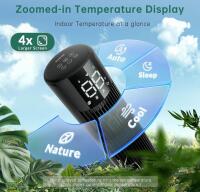 Provirtec Windmaster Smart Tower Fan Pro - 3