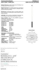 *New* Comtelco Base Station Antenna | Model: BS450XL4.5-A
