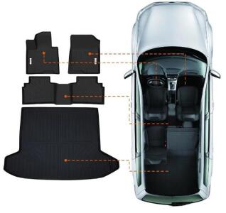 Tesson Floor Mats & Trunk Mat for 2022-2025 2026 Hyundai Tucson