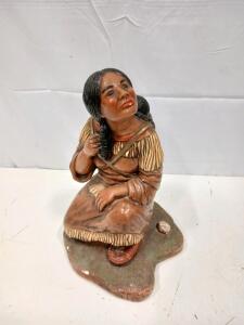 1973 Progressive Art Products Native Mother And Child
