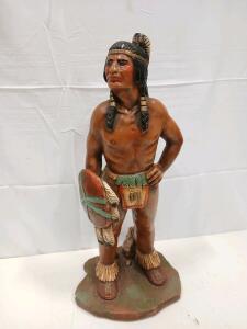 1973 Progressive Art Products Native Man