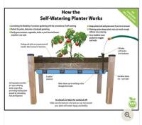 Cedarcraft Self-Watering Elevated Cedar Planter 23&rdquo; x 49&rdquo; x 30" H - 3