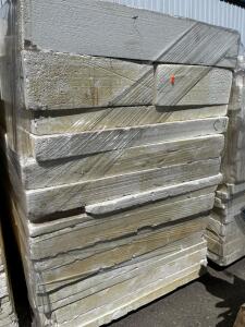 Rigid Foam Insulation Panels 4 Ft x 8 Ft x 3 In, Polyisocyanurate, Approx. 12 Panels, R-19 Value