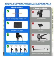Adjustable Cabinet Jacks for Installing Cabinets (45.3-114.2 Inches 4 Pack) - 4