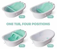Safety 1st Lift, Lock & Swing Dual-Mode Gate & Frida Baby 4-in-1 Bath Tub Set - 4