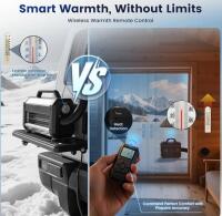 Hcalory HC-A02 Portable Diesel Air Heater with Remote and App Control, retails for $199.99 (spot #4) - 3