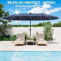 15 Ft Double-Sided Blue Patio Umbrella, Solar LED, UPF50+, 220G/M&sup2; Fabric, GDPFN (FL 5) - 4