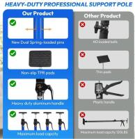 MODERNUTILITY Telescopic Drywall Support Poles, 4-Pack, 45.3-114.2 in, 200 lbs Capacity (shelf 10) - 3