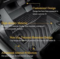 Jeep Compass 2011&ndash;2017 Custom Fit 7-Piece All-Weather Floor Mats & Seat Covers Set Black 040-GEG2 $300 value - 7