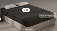 Eight Sleep Pod 3 Smart Mattress Cover System - Temp Control, Sleep Tracking, Hub, Queen/King - 3