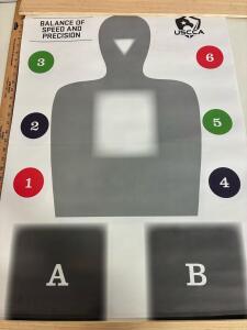 USCCA "Balance of Speed and Precision" Silhouette Shooting Targets, Multi-Zone