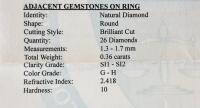 Platinum Ruby & Diamond Ring, 1.06 ct Oval Ruby, 0.36 ct Diamonds, Certificate K42E11-EA14142, Appraised - 11