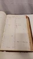 1880s Idaho Ledger & Scrapbook, Leather Bound, Handwritten Accounts & Recipes, 250+ Pages - 4
