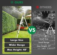 RESTMO O-LS-19 Tripod Impact Sprinkler, 21-48" Height, 85 ft Spray, 360&deg; Adjustable Pattern - 4