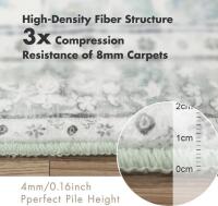 Large Washable Non-Slip Area Rug, D31-T Bluetooth Karaoke Set With Dual Wireless Mics, Woven Tray - 9