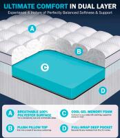 Panyu Dual Layer 4-Inch Gel Memory Foam Mattress Topper, King, Medium Support - 2