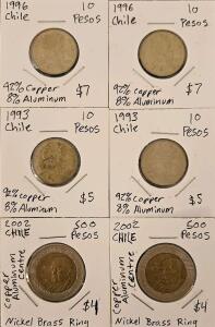 Chilean 10 and 500 Peso Coins, 1993-2002, Copper-Aluminum & Bimetallic, Multiple Years, Circulated