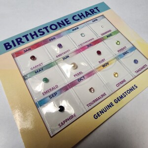 $300 Natural Birthstone Chart