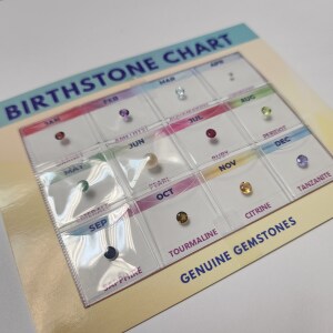 $300 Genuine Gemstone Birthstone Chart