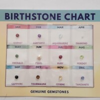 $300 Birthstone Chart Genuine Gemstone