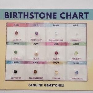 All Birth-Month Genuine Gemstones Chart