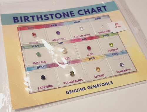 Genuine Birth Stone Chart