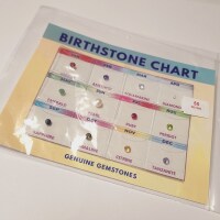 Genuine Birth Stone Chart - 2