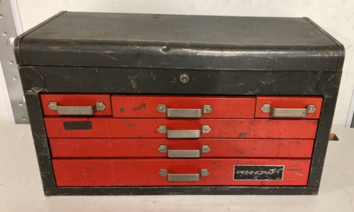 Penncfaft Tool Box